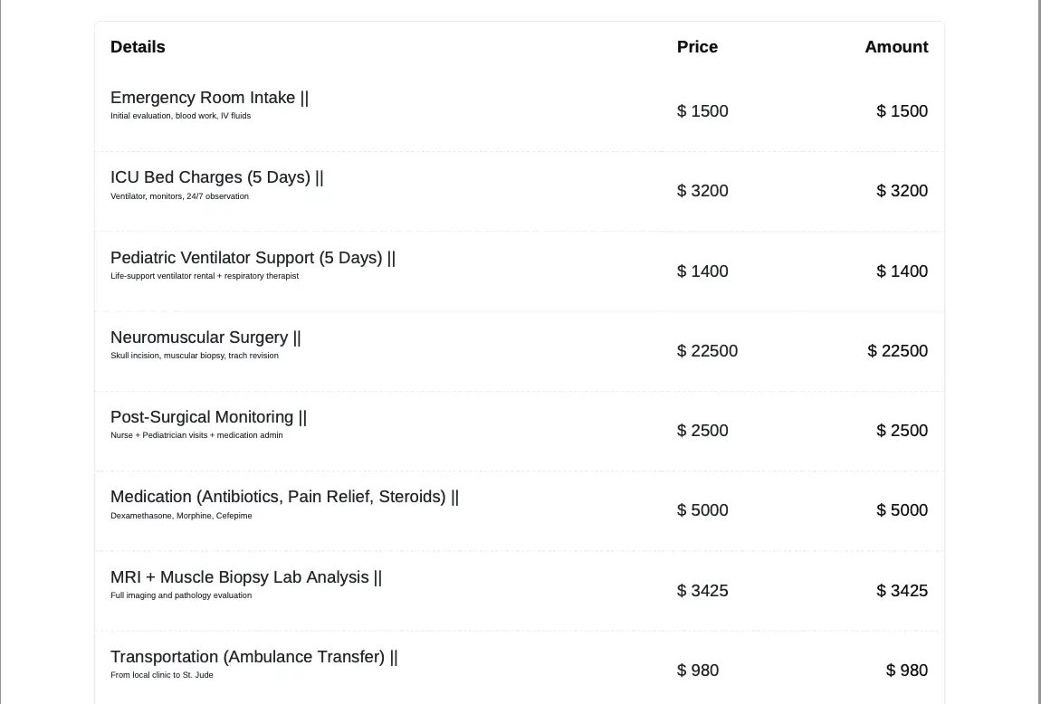 camp10_invoice2